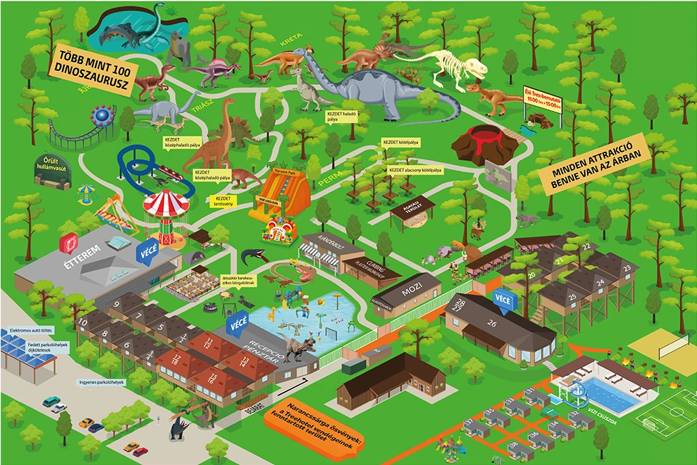 Kép a Styrassic Park térképéről magyar nyelven